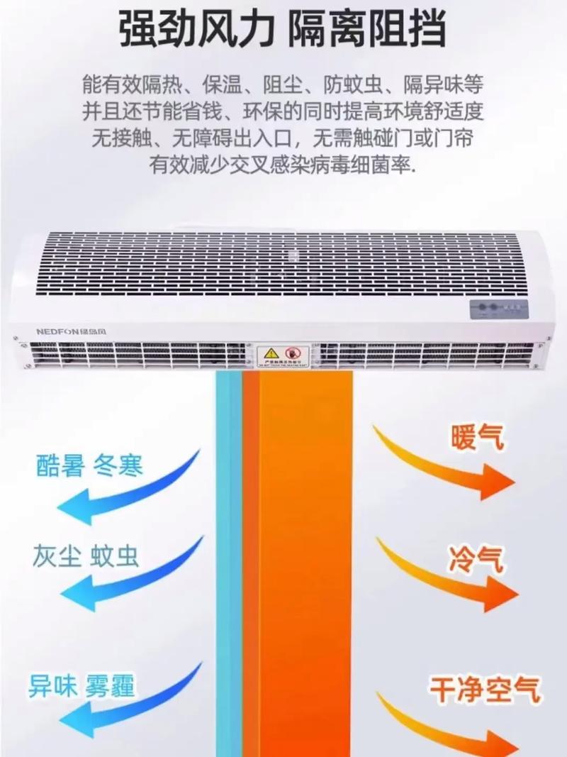 绿岛风风幕机大全,批发电话:13523026350